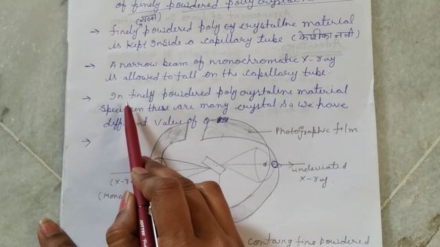 Lec 17| Powder method of x-ray diffraction| crystal structure|JNVU смотреть онлайн