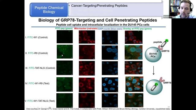 David Sabatino | Branching into RNAi смотреть онлайн