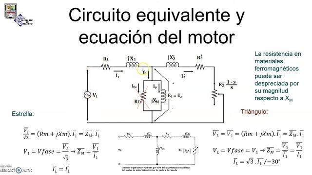 Motor de inducción смотреть онлайн