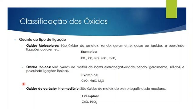 Aula 13 - Sais e Óxidos смотреть онлайн