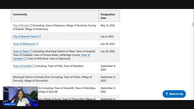 Come to CANADA with your Family | With or Without a University Degree смотреть онлайн