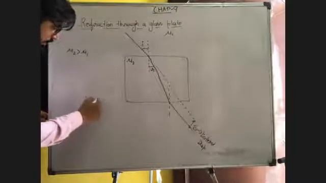 Class 12 Physics Chap 9 L 2 смотреть онлайн