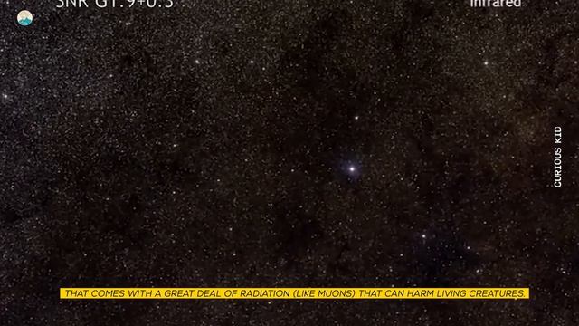 Earth Destroying SUPERNOVA That Killed Megalodon смотреть онлайн