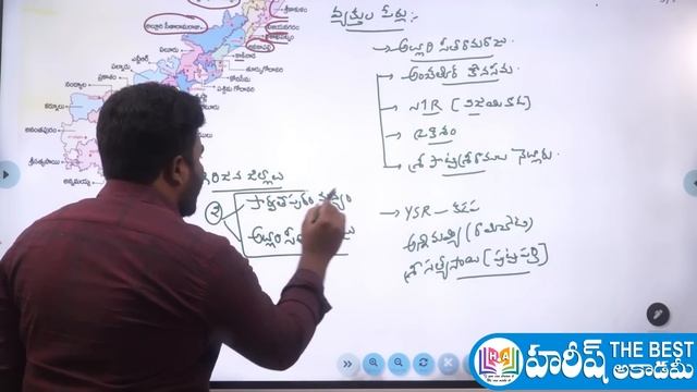 AP New Districts Information for APPSC Exams | AP Geography | Hareesh Acdemy | AP 26 Districts смотреть онлайн