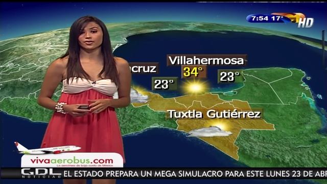 Susana Almeida Clima del 20 de Abril de 2012 2 смотреть онлайн