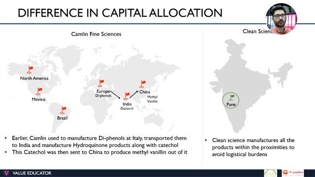 Clean Sciences & Technology Stock Detailed Analysis | High ROCE Speciality Chemical Business смотреть онлайн