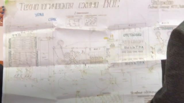 Дело о погибшей рыбе: что там намутили со счётчиками? смотреть онлайн
