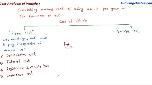 Systems in mechanical engineering | Unit 3 | Cost Analysis of Vehicle | Part 6 | FE 2021 | SPPU смотреть онлайн