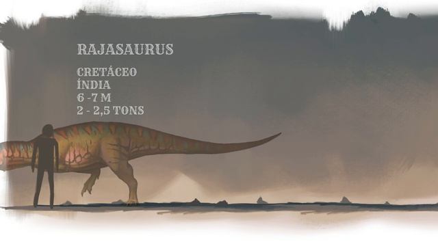 ABELISAURIDAE: COMPARAÇÃO DE TAMANHO/ SIZE COMPARATION