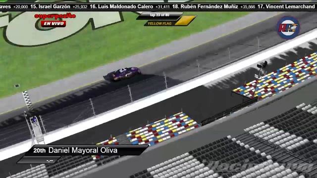 IRacing | RRT #12 | Daytona Oval Con Nascar Sprint Cup Impala
