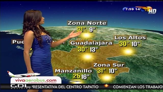 Susana Almeida Clima del 4 de Abril de 2012 2.avi смотреть онлайн