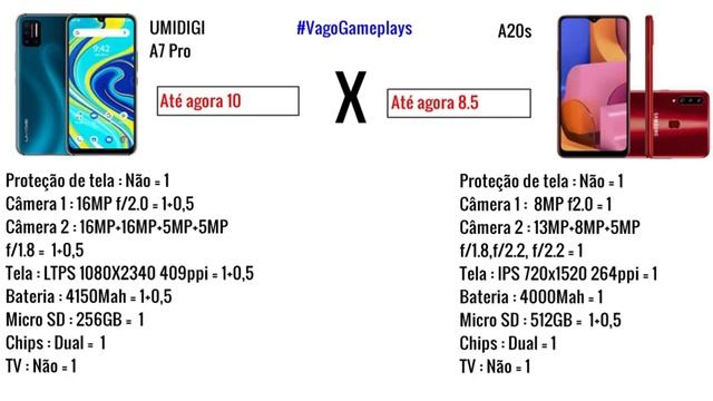 UMIDGI A7 Pro vs A20s #Pedido смотреть онлайн