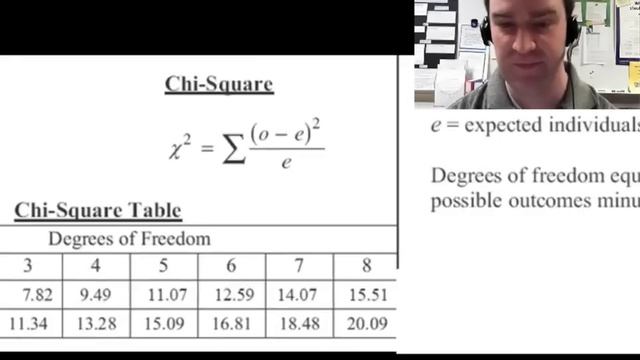 Chi square statistics смотреть онлайн