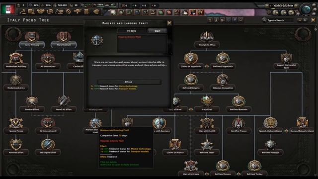 Italy Focus Tree Review Hoi4 смотреть онлайн