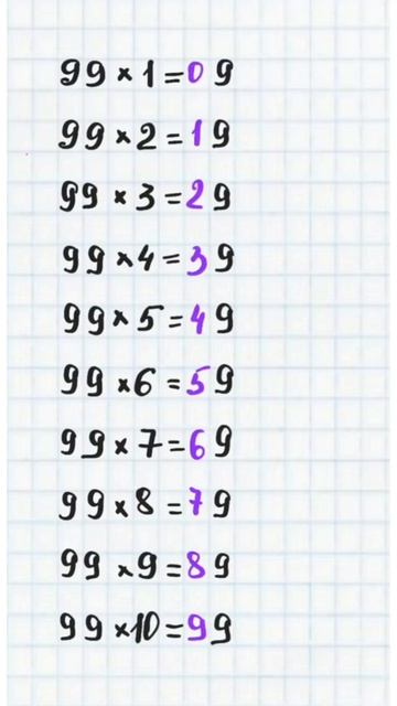 Лайфхак. Швидке множення на 99 за 5 секунд
