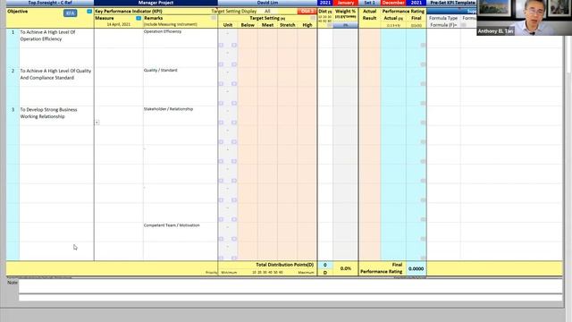 Key Focus Area (KFA), the effective way to drive KPI смотреть онлайн
