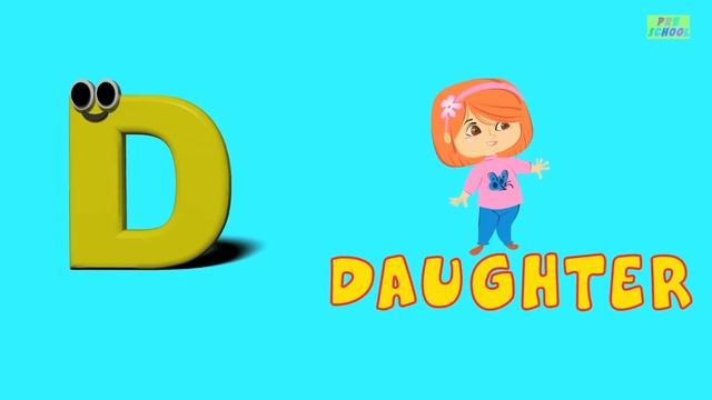 Phonics Letter- D song смотреть онлайн