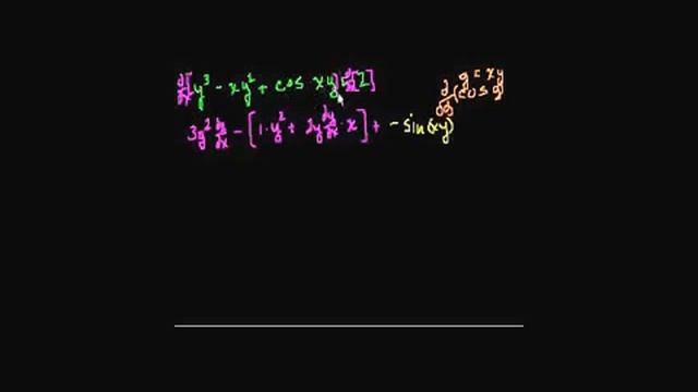 Implicit+Differentiation+part+2+Swahili смотреть онлайн
