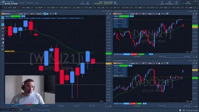 Abertura do Mercado (08/03) - Com Claudinho смотреть онлайн