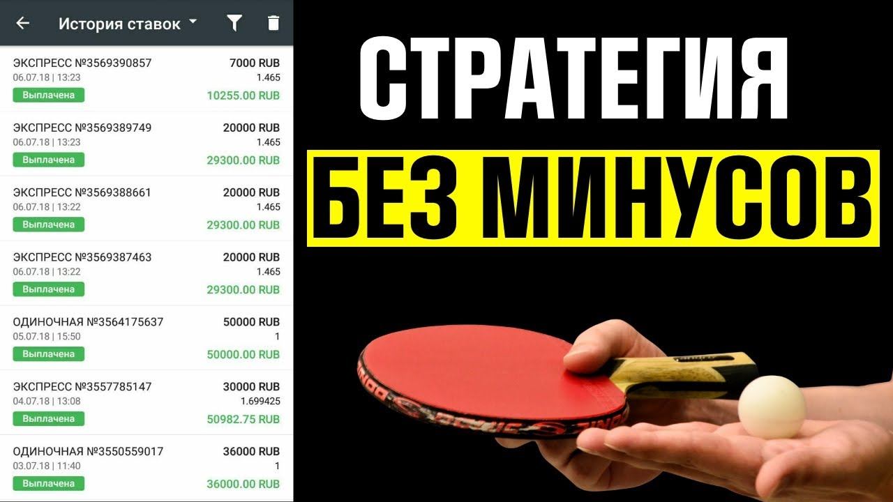 ✅ 16 из 16! ЕДИНСТВЕННАЯ РАБОЧАЯ СТРАТЕГИЯ СТАВОК НА НАСТОЛЬНЫЙ ТЕННИС (100% заход) смотреть онлайн