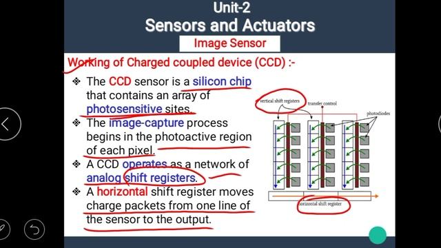 FYBCS | Instrumentation System | L 11 | Image Sensor | CCD & CMOS Image Sensor смотреть онлайн