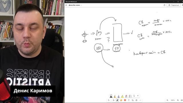 Отличие показателей и влияние на конверсию / Что взрывает мозг новичку? смотреть онлайн