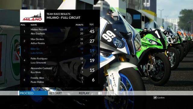 Ride: Game BMW S1000RR HP4 смотреть онлайн