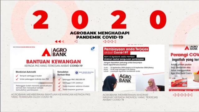 Ulang Tahun Agrobank ke-52 | 1969-2021 смотреть онлайн