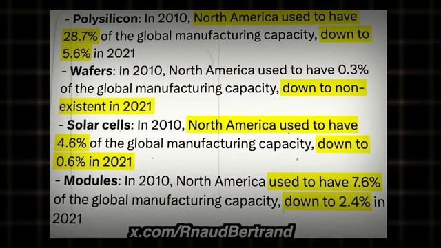 Joe Biden's tariffs on China have just backfired on the US economy! смотреть онлайн