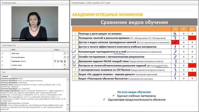 Презентация Cima Ноябрь 2017 без заключительного ролика смотреть онлайн
