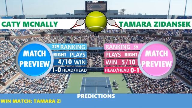 Tennis Predictions Today|ATP Stuttgart|WTA Hertogenbosch|WTA Nottingham|WTA Valencia|Tennis Preview смотреть онлайн