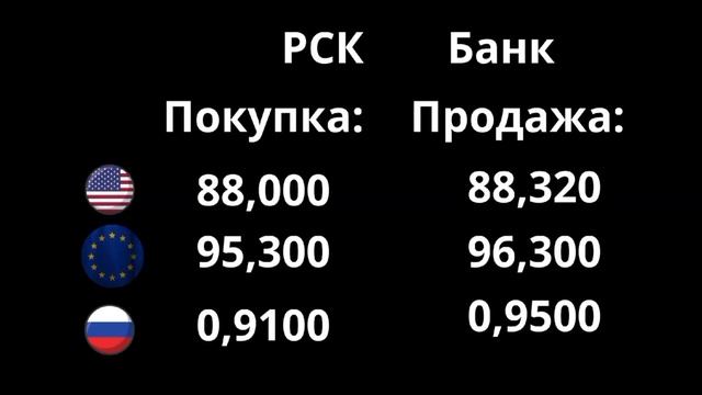 Курс валют на сегодня 04/09/2023.#курс #рубль #доллар #кыргызстан #казакстан #озбекстан #таджикстан смотреть онлайн