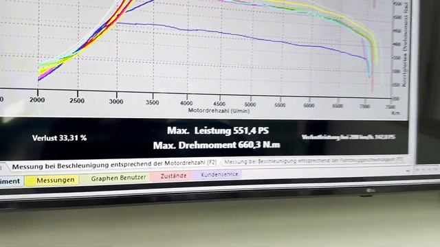 551PS & 660NM Audi TTRS 8J | TC610XT Turbo Kit | 3,5" Exhaust | Open Intake | Intercooler смотреть онлайн