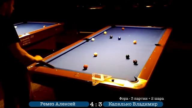 Квалификация на EuroTour III - Финальный Этап смотреть онлайн