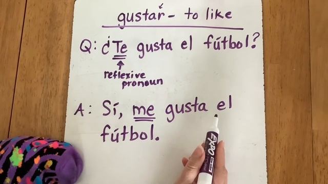 Lesson 8 - Grade 8 (Gustar e interesar) смотреть онлайн