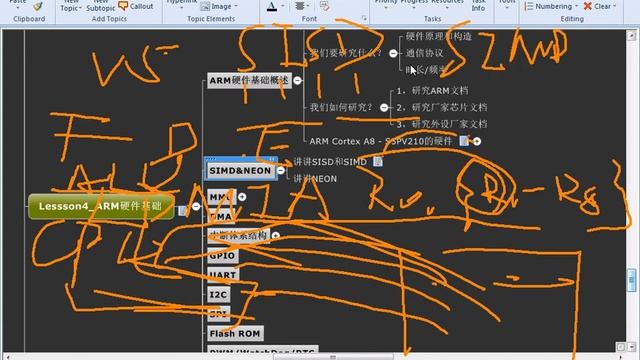 04 ARM硬件基础 SIMD&NEON смотреть онлайн