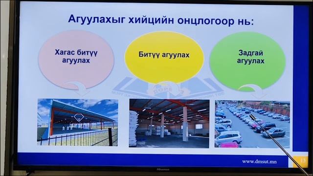 2.Агуулахыг зохион байгуулах смотреть онлайн