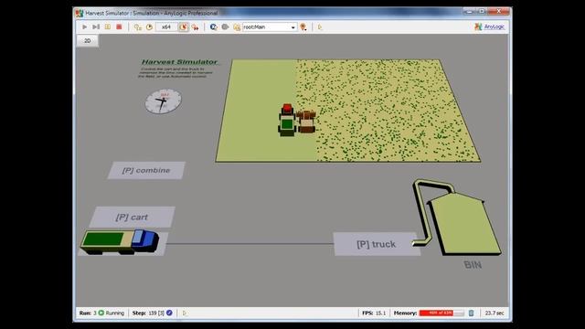 Simulation Software AnyLogic - Agriculture Simulation Model 3D смотреть онлайн