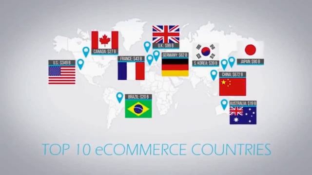INFINii (Инфиниай) Электронная коммерция для Каждого! смотреть онлайн