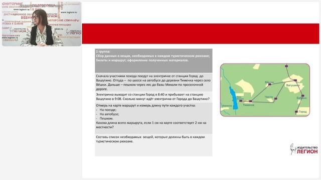 Обучение основам проектирования в начальной школе: метод проектов, типы проектов, проектные задачи смотреть онлайн