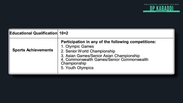 How to become SAI Coach | Sports Authority of India Coach | Sports Coach Kaise bane | DP KABADDI смотреть онлайн