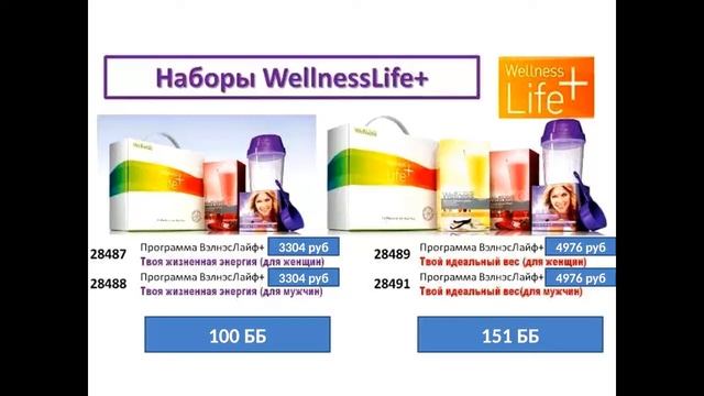 Велнесс лайф + "Выгоды очевидны!" смотреть онлайн