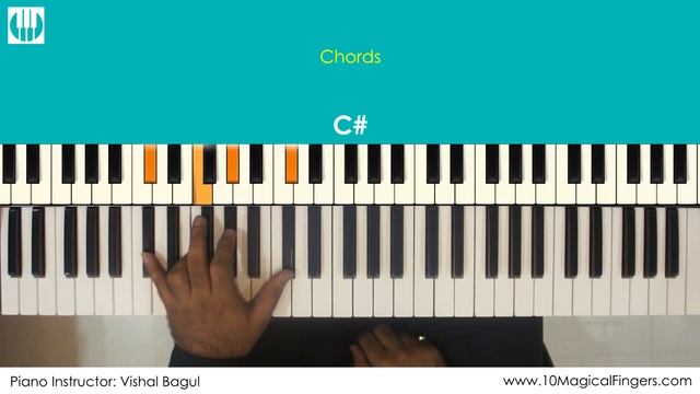 Main Hoon Hero Tera Piano / Keyboard Tutorial with Notation Sheet | www.10MagicalFingers.com смотреть онлайн
