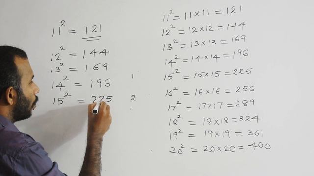 എങ്ങിനെ വർഗ്ഗം എളുപ്പമാക്കാം, LDC, LGS & Other Competitive Exam Special смотреть онлайн