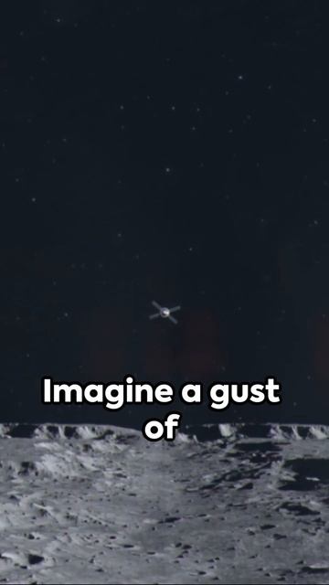 Moon's Missing Shield: Unraveling the Magnetic Field Mystery смотреть онлайн
