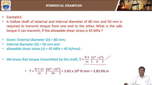 Strength Of Hollow Shaft By Dr. U Vamsi Mohan