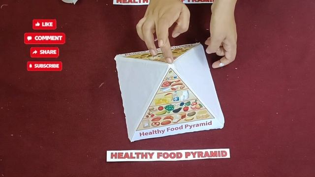 Food Pyramid 3D model | food pyramid for kids | food pyramid model | healthy food Pyramid смотреть онлайн