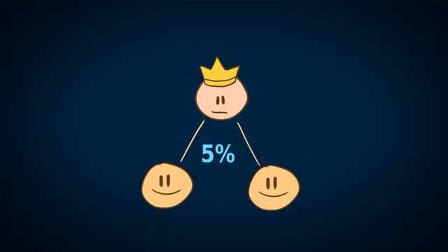 реферальная система. инфографика смотреть онлайн