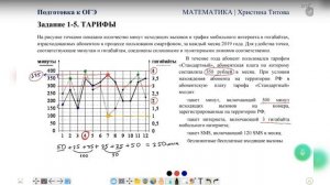 31 урок. ОГЭ | Тарифы (1-5 задания)