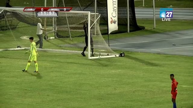Iguana invades the field: Cayman Airways U-15 Youth Football Cup смотреть онлайн